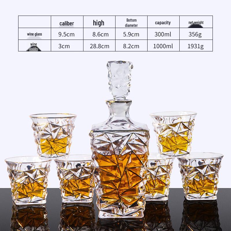 

Flevance Thickened Crystal Whiskey Decanter & Glass Set