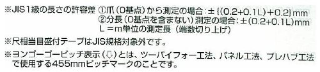 Tajima Convex Nylon Coated X Supercon 19 with Shaku Equivalent SP1955SB Tape, 5.5m 19mm, Graduations,