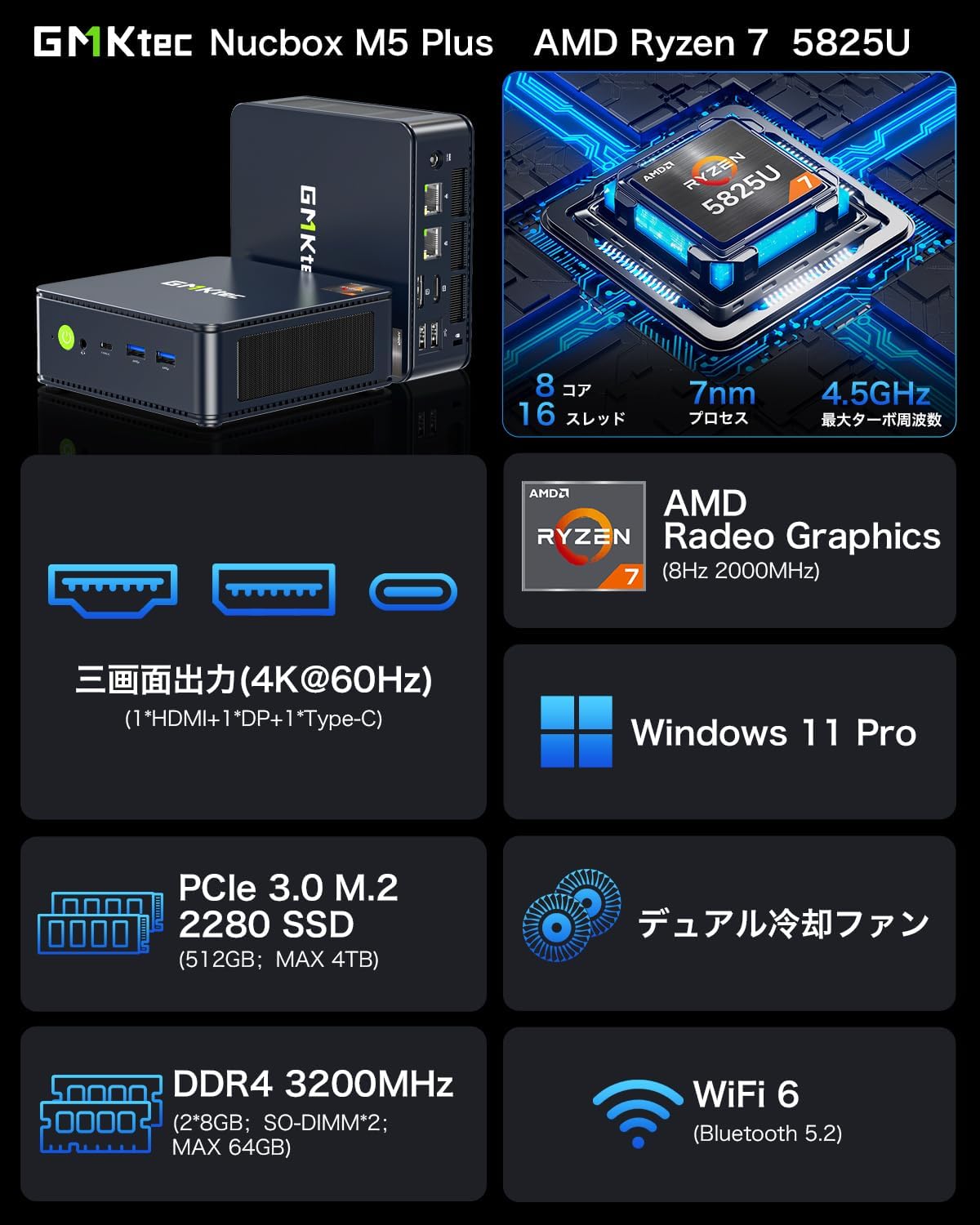Міні-ПК GMKtec AMD Ryzen 7 5825U max Міні-ПК 16 ГБ SSD 512 ГБ