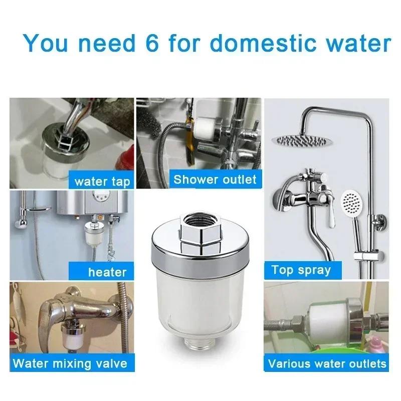 Water Outlet Purifier Universal Faucet Filter for Kitchen Bathroom Shower Household Bathroom Filter PP Cotton High Density