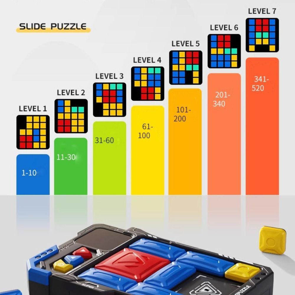 Handheld Games Problems Intellectual Clearance Toys  Cnhildren Toddler