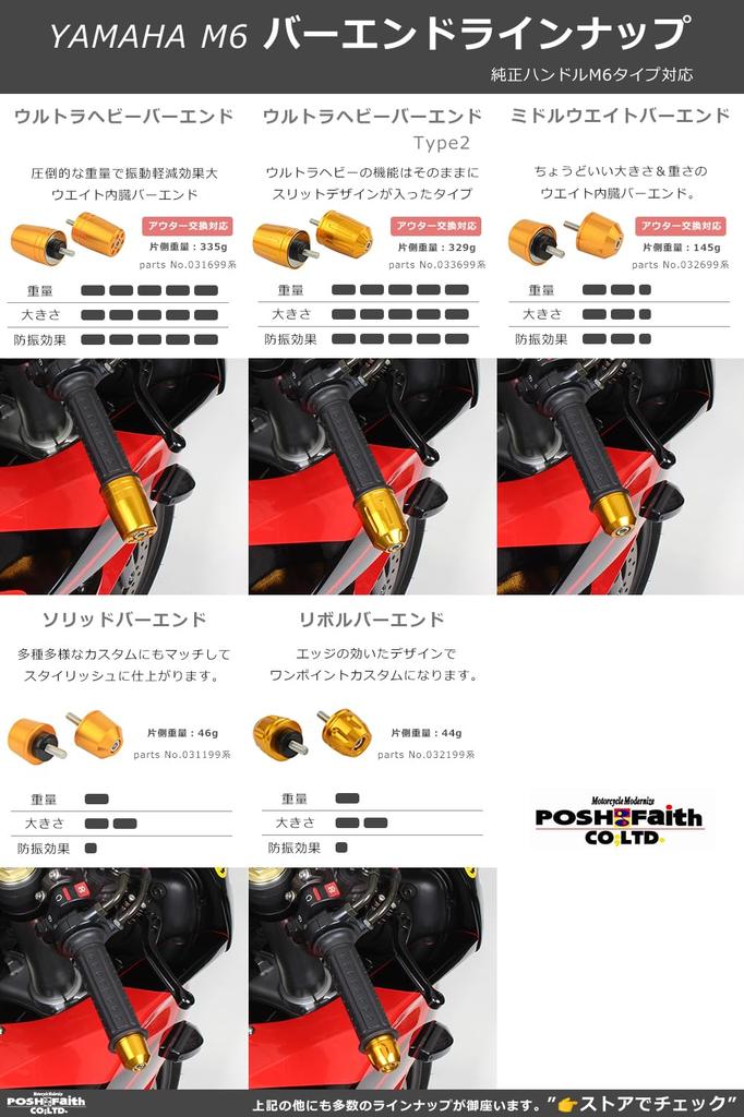 POSH FAITH Ultra Heavy Handlebar Ends, Made in Japan, for Yamaha OEM Handlebars, M6 Type, Blue, Compatible with YZF-R25 and Other Models, 031699-01-10