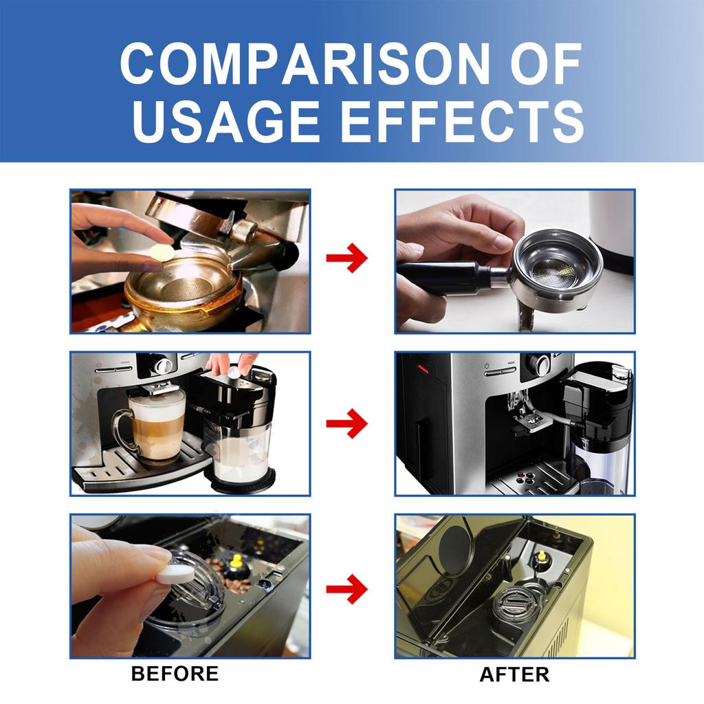 Leistungsstarke Kaffeemaschine Reinigungstablette Brausetablette Entkalker Küchentee Schmutzreinigungsprodukt