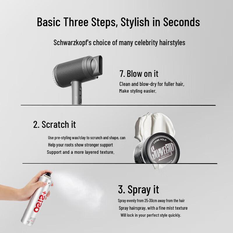 Schwarzkopf Hair Styling Fixation Spray Gel