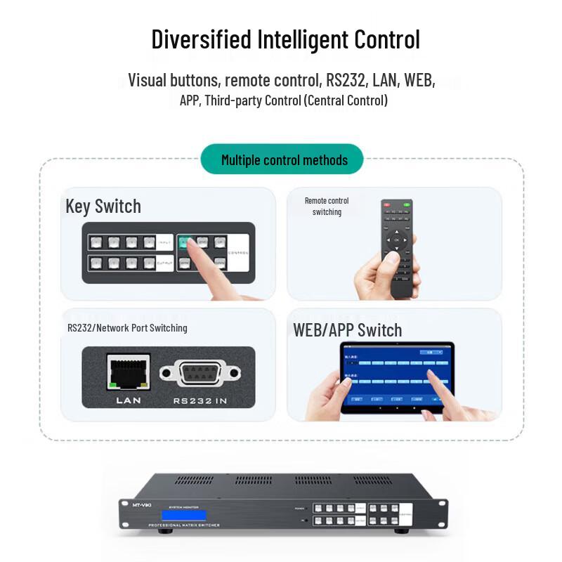 MT-viki HDMI 2.0 Seamless Matrix Switcher