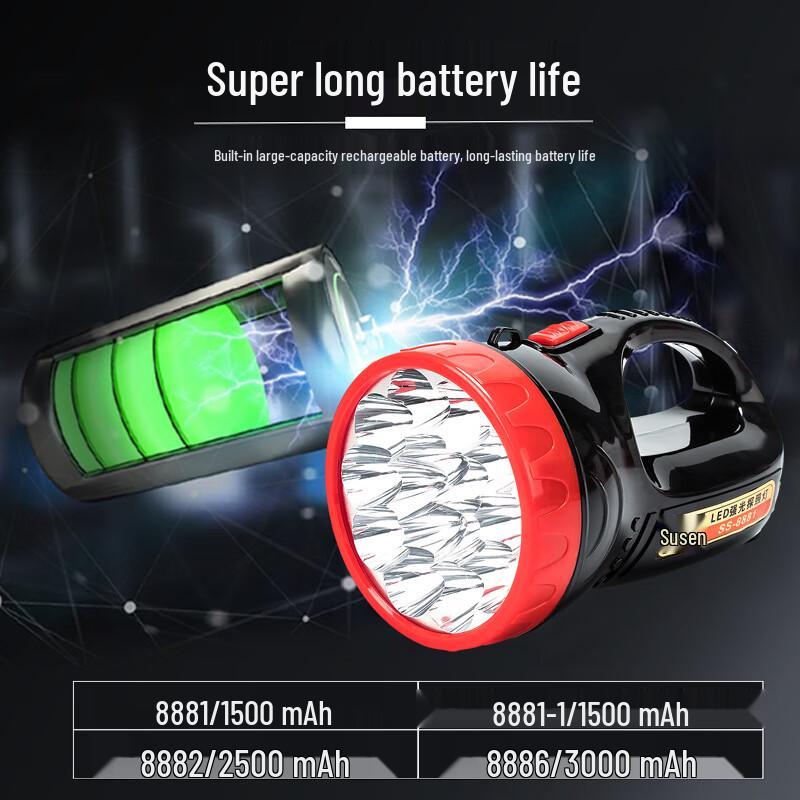 Lurong High-Power Rechargeable LED Outdoor Lighting