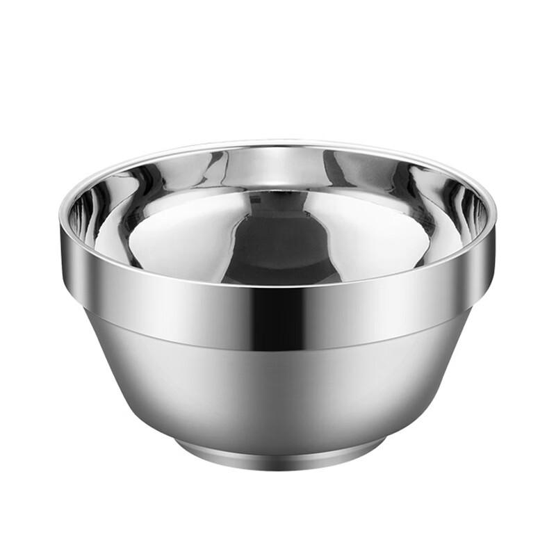 abay 304 Stainless Steel Gemstone Bowl Set
