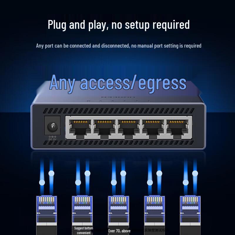 Ugreen 5-Port Gigabit Ethernet Switch