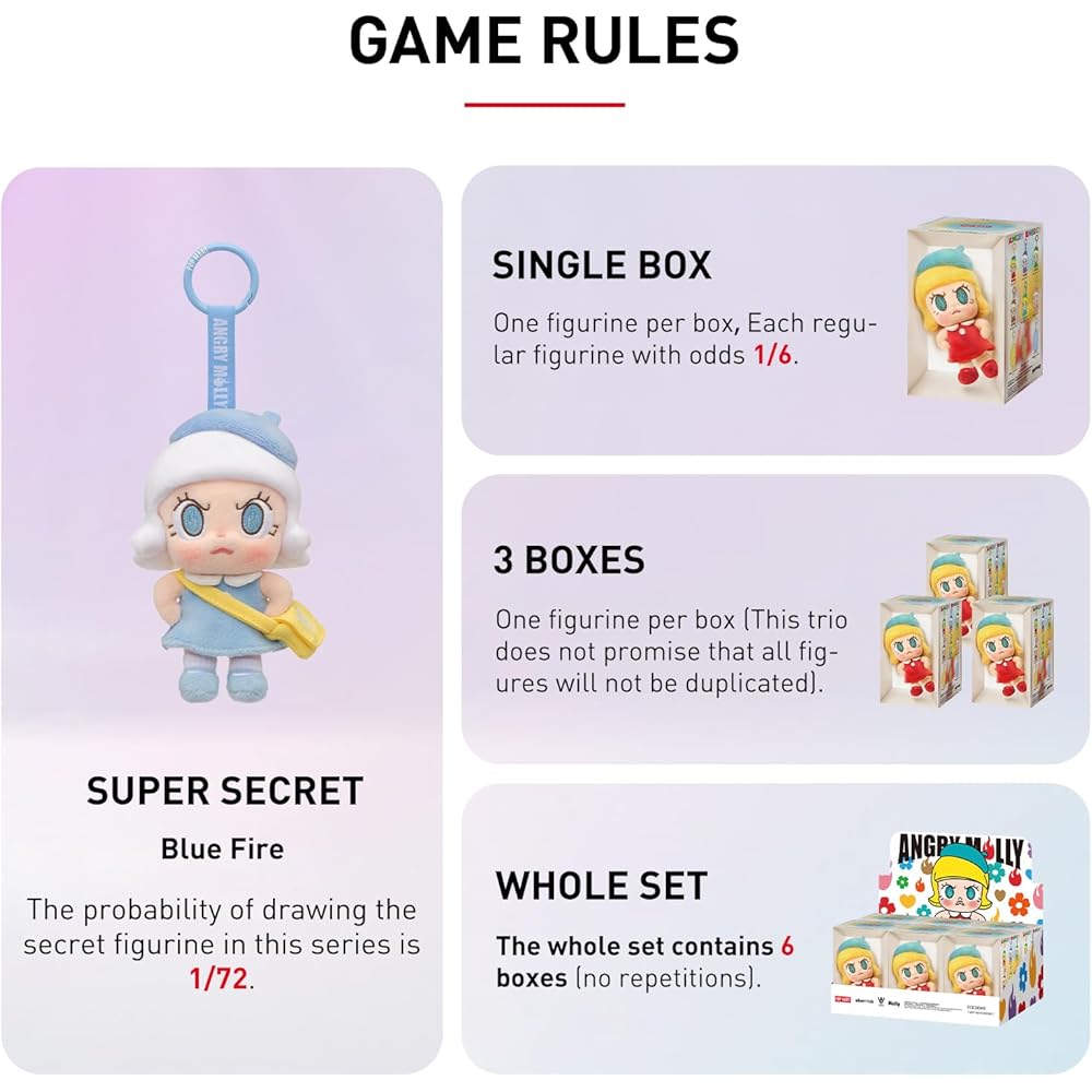 Pop Mart Angry Molly Plush Pendant Assorted Box 6 Pieces Soft Vinyl Toy Collectible Figure