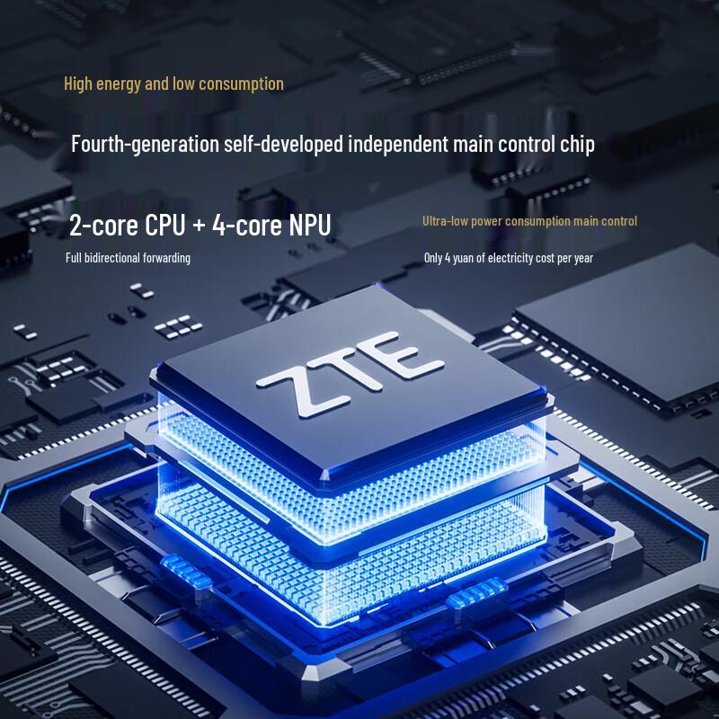 ZTE BE3600Pro WiFi 7 Home Router (CN Version)