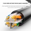 Ugreen NW102 CAT6 Ethernet Cable