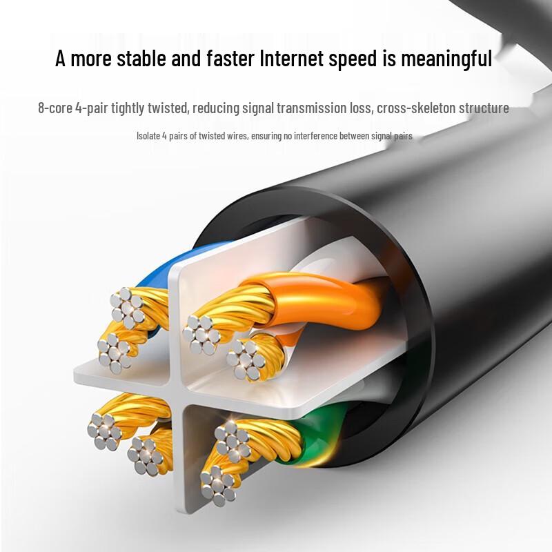 Ugreen NW102 CAT6 Ethernet Cable