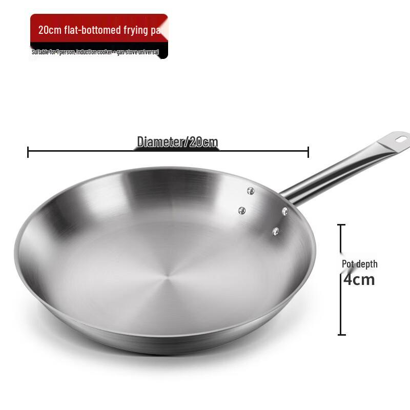 UOTUO 20cm Non-Stick Frying Pan