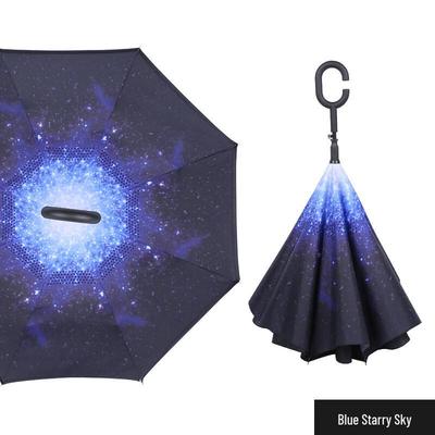 Accessoires – Regenschirme