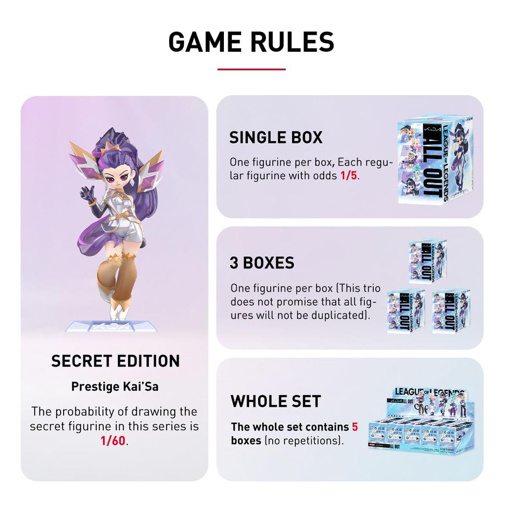 POP MART League of Legends ALL OUT Series Box 5 Pop Mart Gacha Gacha Blind Box Figure Plastic Model Premium Toy PVC Soft Vinyl Original Character