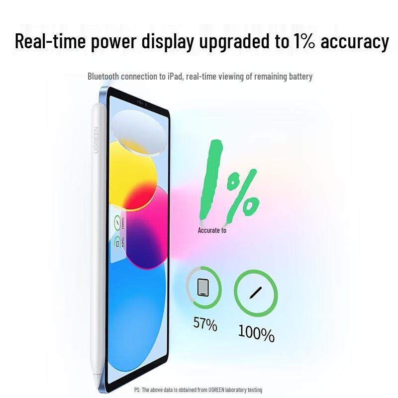Ugreen iPad Stylus Pen