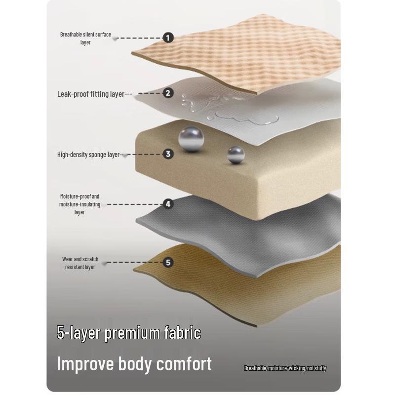 Explorer Outdoor Double Inflatable Camping Mattress
