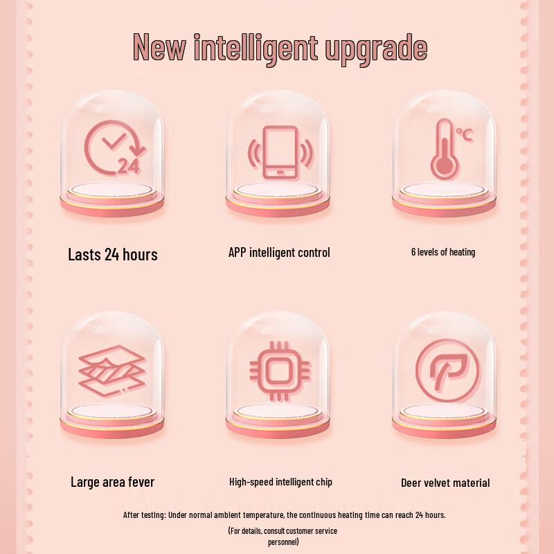 WayourCare Menstrual Heating & Massaging Belt CN plug (adapter included)