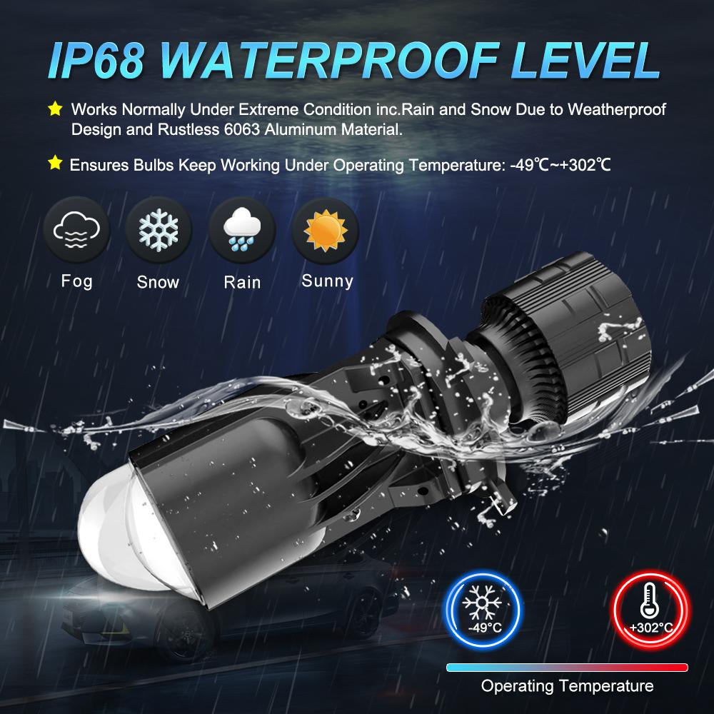 MAXGTRS 1/2x H4 9003 Hi/Lo Beam LED Mini Projector Lens Headlight Canbus Automobile Lamp LHD 12000LM Focused Motorcycle Light