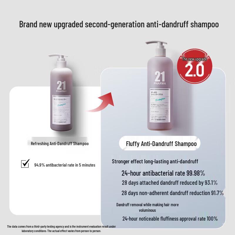 Fama21 Anti-Dandruff Shampoo & Conditioner Set