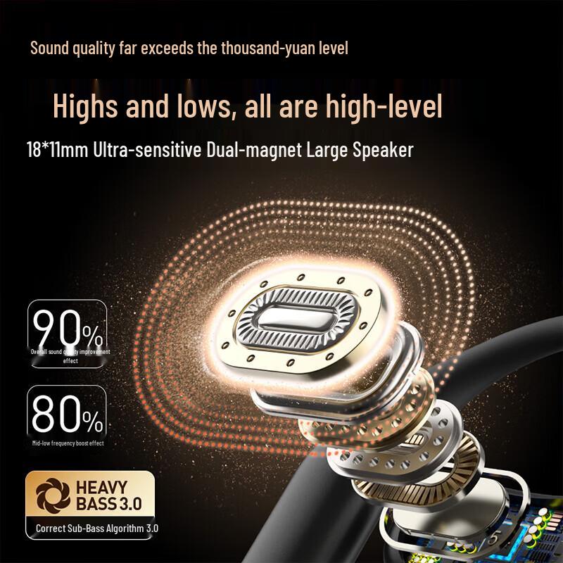 Newmine LY56 Open-Ear Bluetooth Sports Earphones