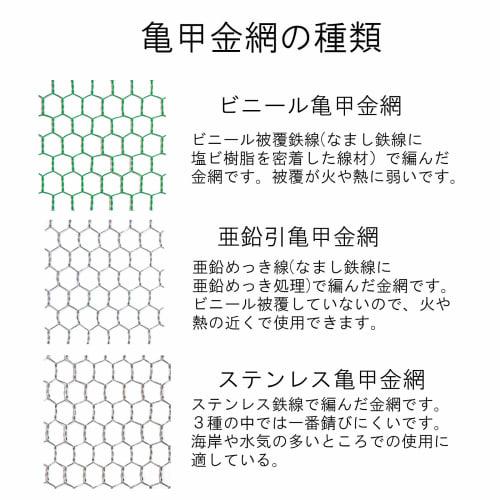 DAIDOHANT (Wire Mesh) Vinyl Tortoiseshell Wire Mesh, Black, Wire Diameter D #20 (0.85mm) X Mesh Size a 16mm / Width W 450mm X Length L 1m, 1 Roll, 101