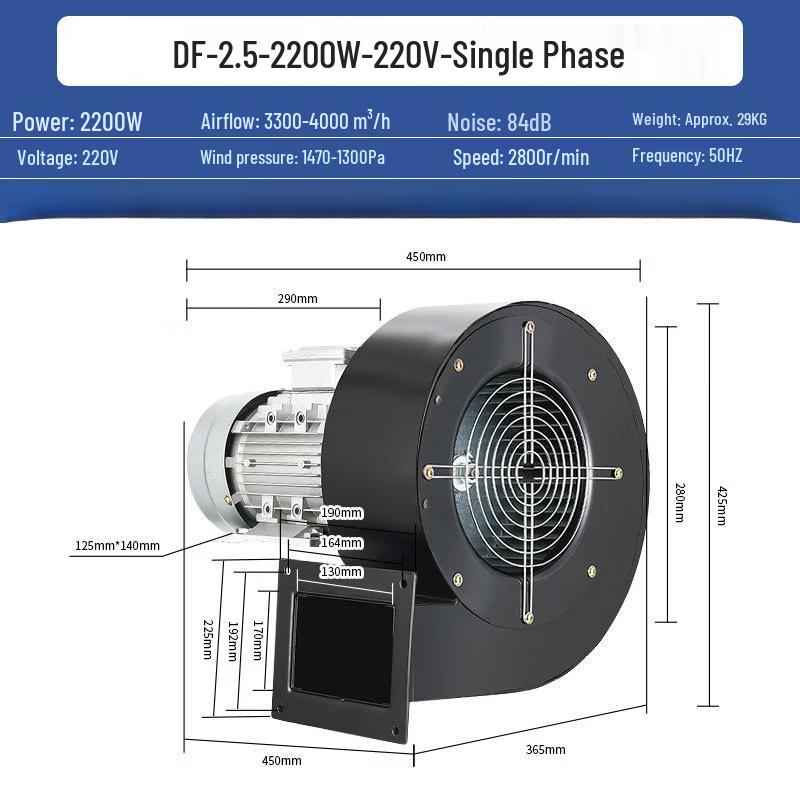Rongyu 2.2KW 220V Industrial Centrifugal Fan