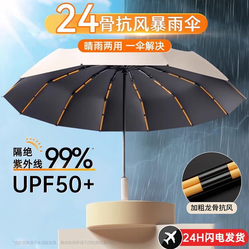 

Автоматический ветроустойчивый зонт для путешествий с защитой от УФ-лучей