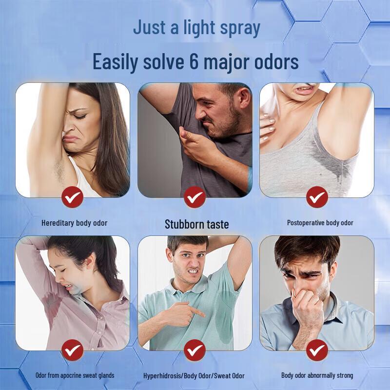 FVSTO Men's Medical Underarm Odor Eliminator Spray