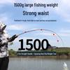 Brangdy Long Casting Lure Fishing Rod
