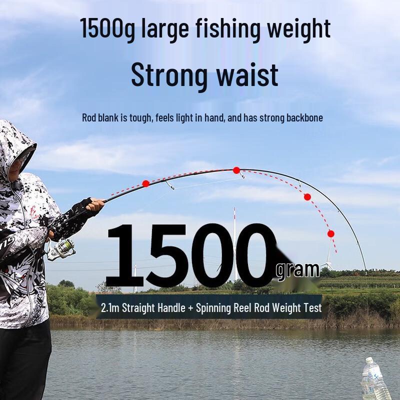 Brangdy Long Casting Lure Fishing Rod