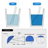 Refractometer Fit for Food Processing And Manufacturing Features Enhancing Optical Clear Temperature Compensated Design
