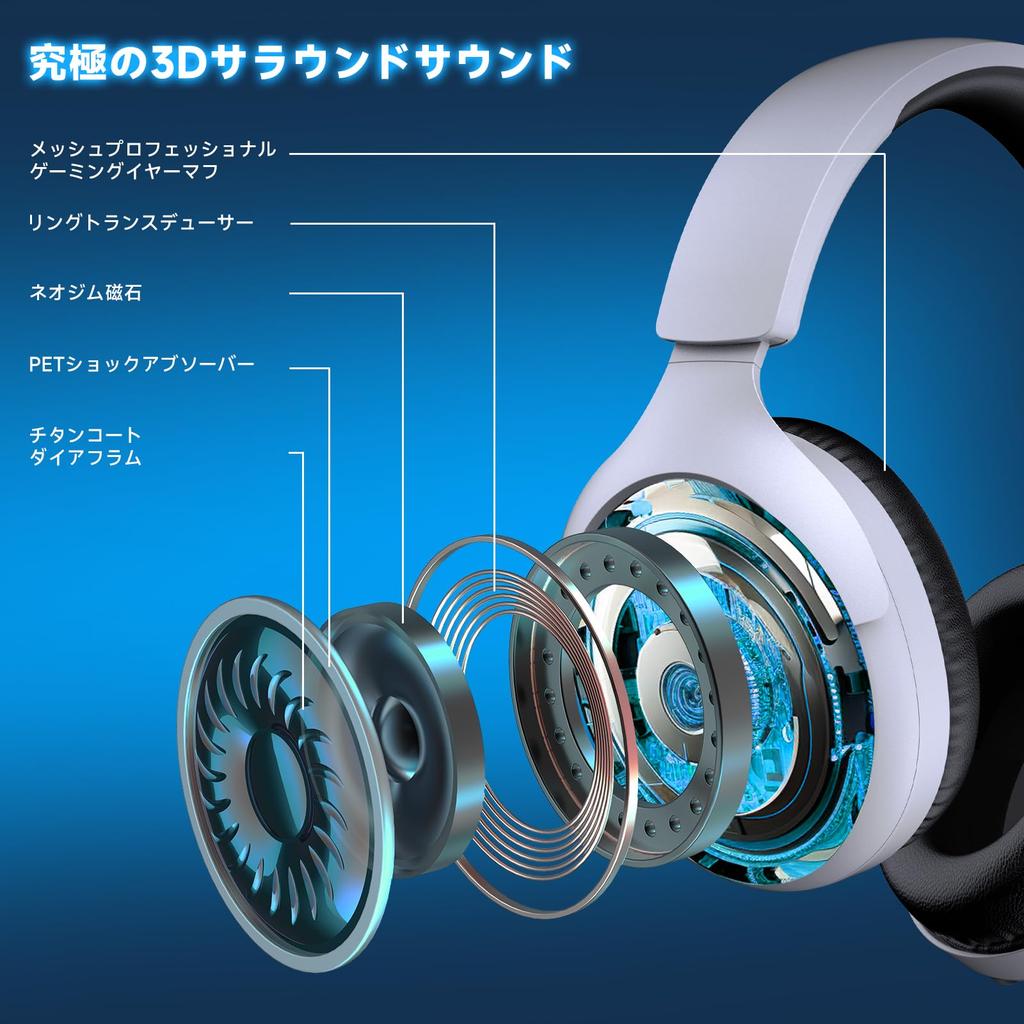 KAPEYDESI Gaming Connection Surround Kabelloses Gaming-Headset mit 45H Abnehmbar Kompatibel mit Xbox und Switch Headset, 4-Wege [2.4G USB/Typ-C