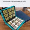 PU Leather Zipper 9-Grid Anime Card Storage Album with 360 Slots for Tabletop Game Cards