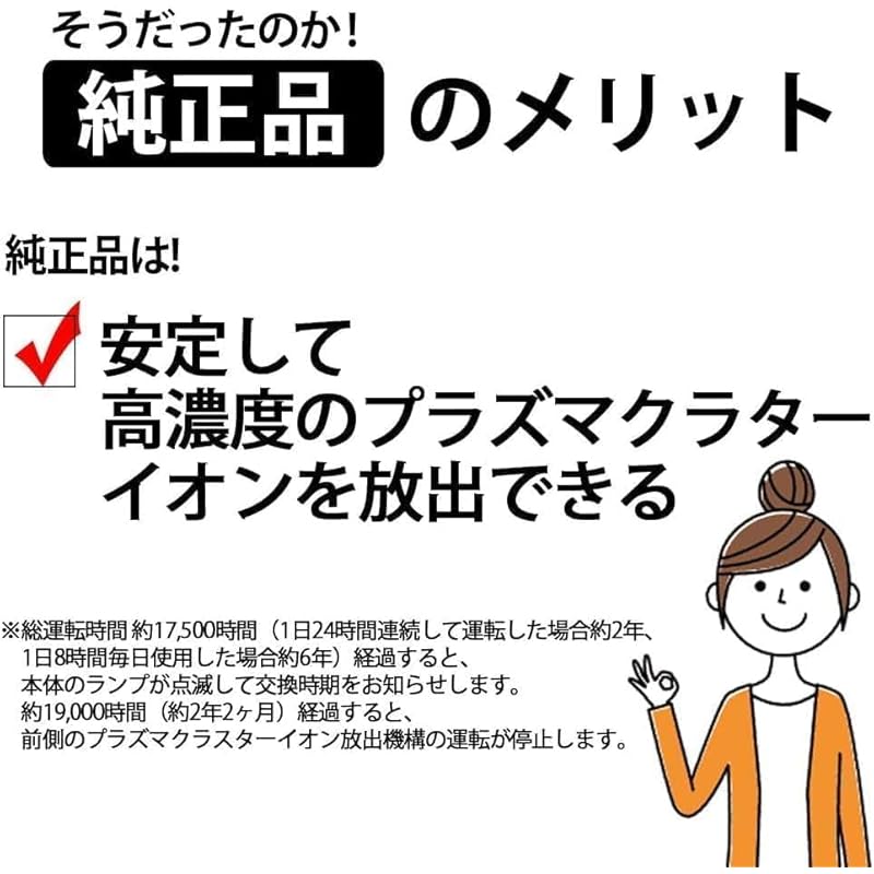 Genuine Sharp IZ-C75S Plasmacluster Ion Generator Replacement Unit for Air Purifiers (IZ-C75S)