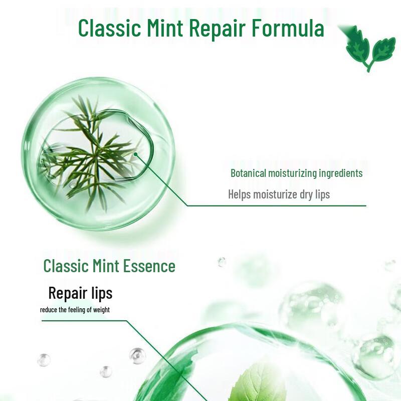 Mentholatum SPF15 Mint Classic Lip Balm