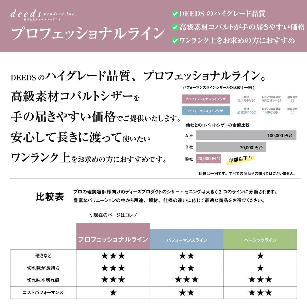 DEEDS GTZV Cobalt Sword Scissors by a Japanese Scissors Professional Hairdressing Scissors with Case (6.5-inch) DEEDS, Manufacturer,