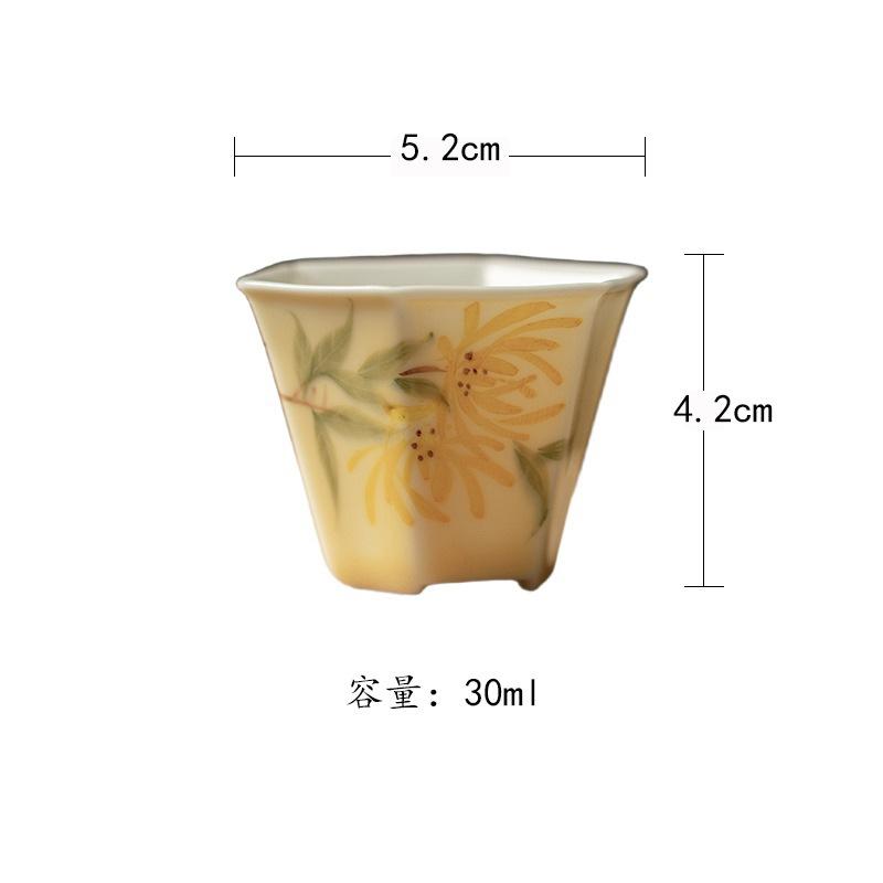 

2pc/lot Hand-painted Chrysanthemum Teacup Aesthetic Tea Bowl Mug Tea-tasting Fragrance Cup Jianzhan Master Cups Teaware 30ml As Your Choose