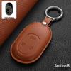 NIO ES6/ES8 Car Key Protective Case: ET5T, ET5, EC6, ET7, ES7 Buckle 2024 High-End Men's Shell