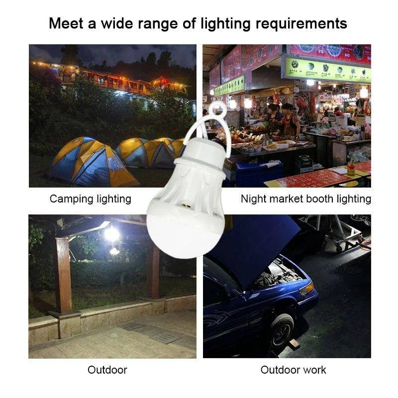 USB Powered LED Lamp Bulb Portable Lanterns Night Light For Outdoor Hiking Camping Fishing Tent Travel Lighting Emergency Christmas Lights