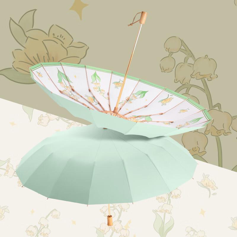 Lantian Premium 16-Rib Manual Folding Umbrella