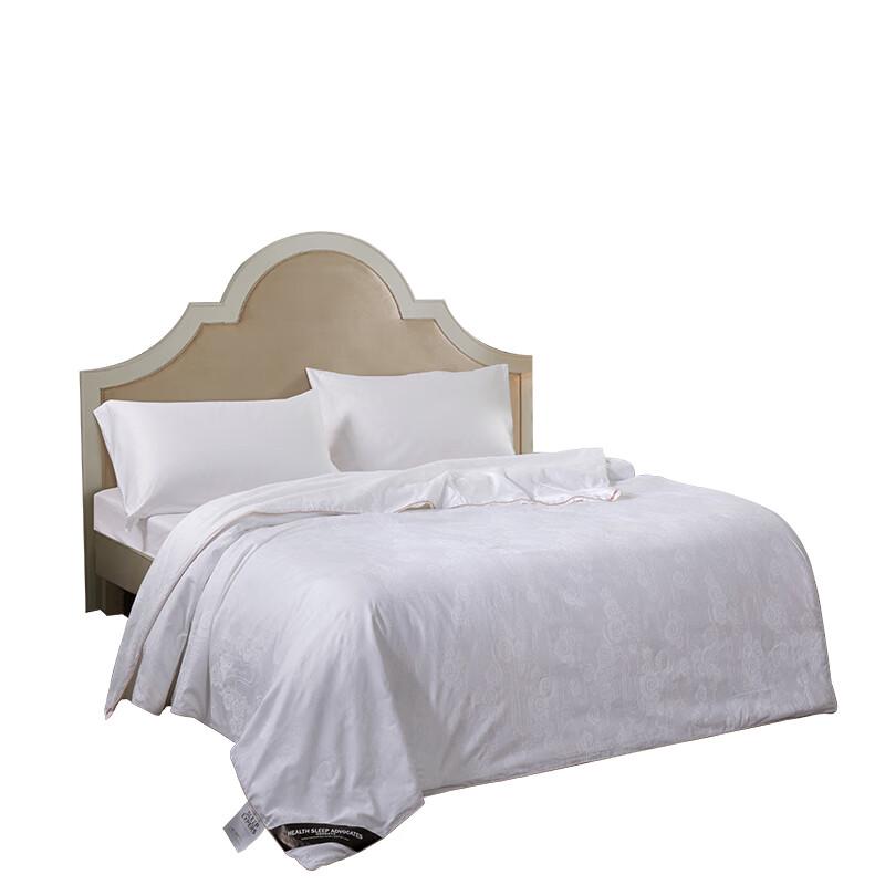 

KINTHERI Classic Tussah Silk Quilt