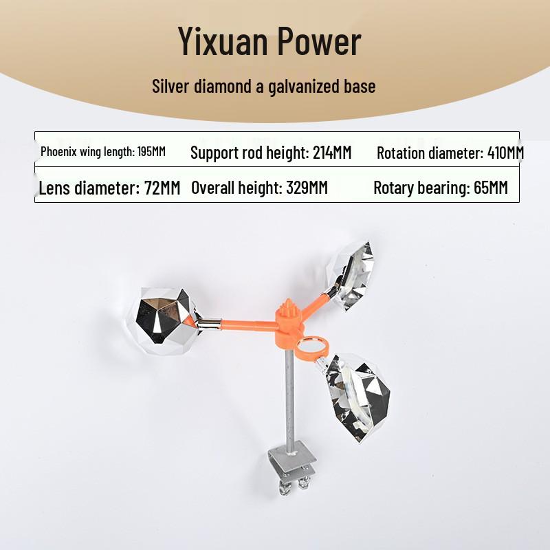 Wind-Powered Smart Bird Repeller with Light Sensor for Power Lines, Airports, and Orchards