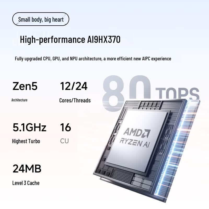Minisforum X1 Pro-370 AMD Ryzen AI9 HX 370 Gaming Mini PC with eGPU Enclosure (CN version)