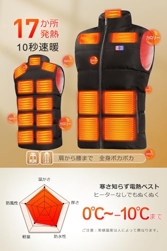 [sumioi] Electric Heated Vest [17 Heating Points, 40800mAh Large Capacity Battery Included], 3 Temperature Settings, USB Powered, Independent Front an