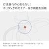 Takagi Kerosene Pump for Poly Tanks, Battery-Free, D089RF