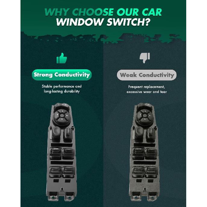 Driver Side Power Master Window Switch SCITOO 56009449AC Front Left For Jeep For Cherokee 1997-2001