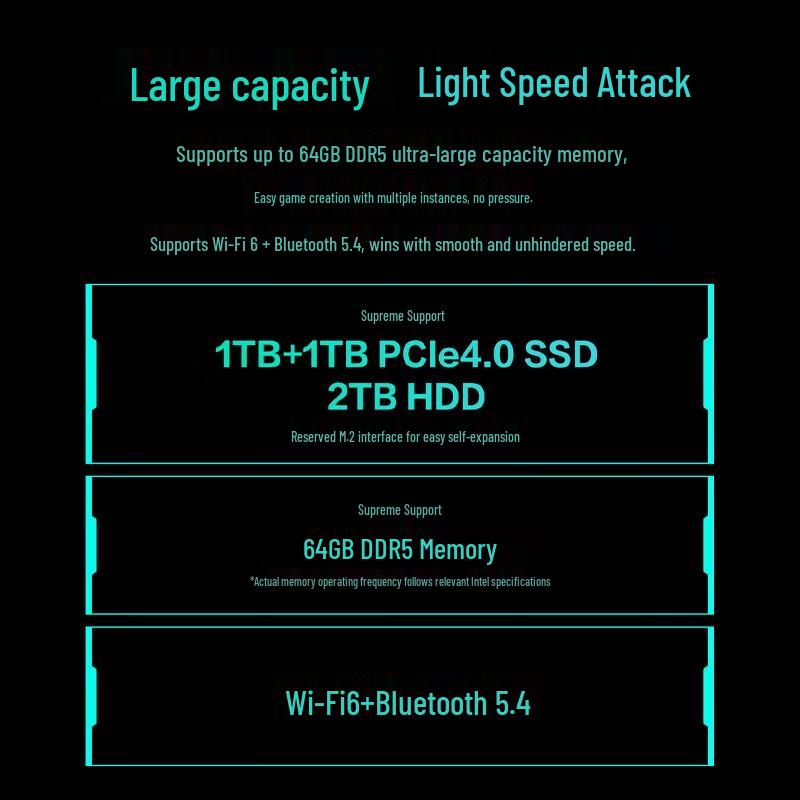Asus TUF Gaming 6X Desktop Gaming PC (i7-13620H, RTX 5060Ti) (CN Version)