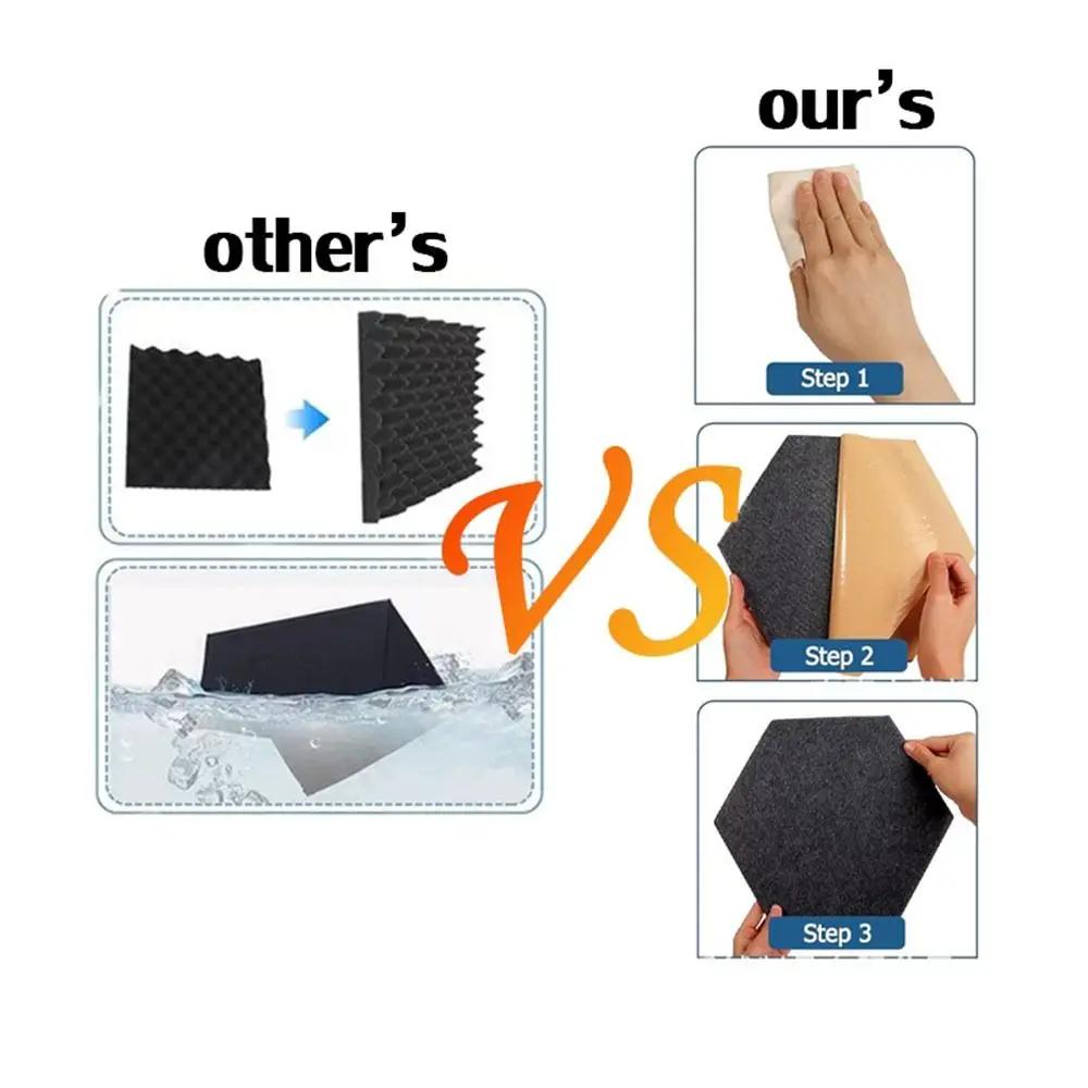 6 pieces/pack 30x30x0.9cm Room Soundproof Board DIY Self-Adhesive Sound-absorbing Foam Eco-friendly Fireproof Door Sealing Board