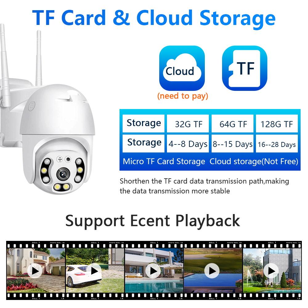 Cheap Tnnian 4G SIM Card Surveillance Camera iCSee 5MP Waterproof Outdoor PTZ IP Camera Alexa AI